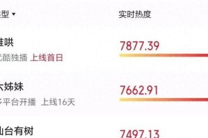 章若楠《难哄》爆红背后：恨嫁、家庭压力与事业困境