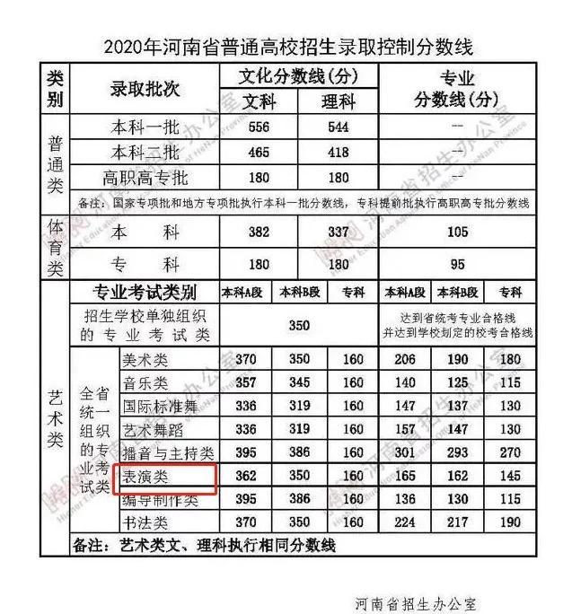 张子枫校园照