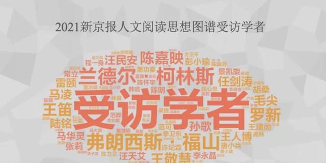 人文阅读思想图谱
