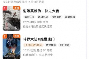 肖战《射雕》网播破纪录，春节档票房为何遇冷？